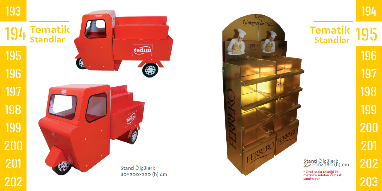 Thematic Stands 194-195